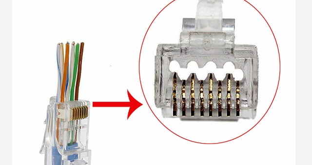 What is an RJ45 Connector