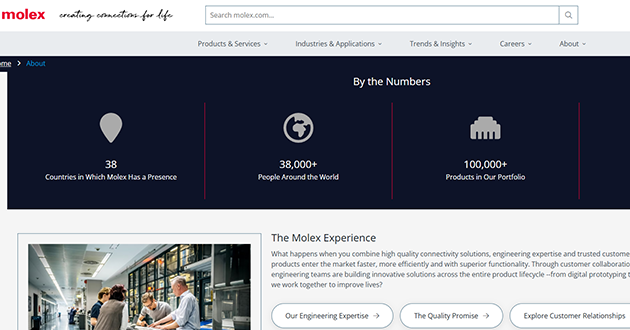 RJ45 connector manufacture 3